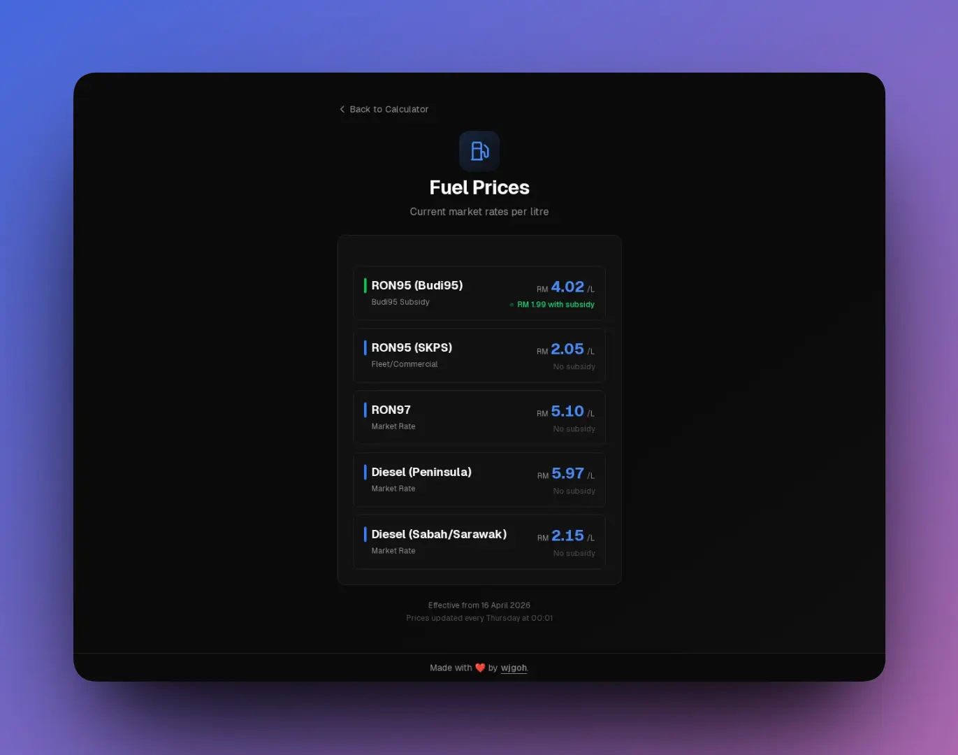 Fuel Calculator screenshot 2
